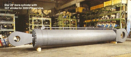 (3) hydraulic cylinder 3